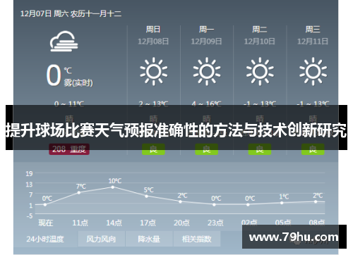 提升球场比赛天气预报准确性的方法与技术创新研究