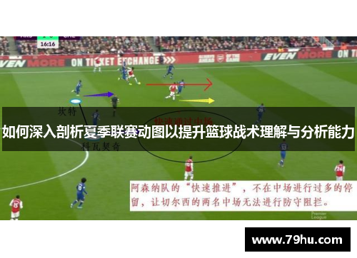 如何深入剖析夏季联赛动图以提升篮球战术理解与分析能力
