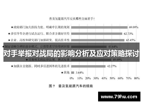 对手举报对战局的影响分析及应对策略探讨