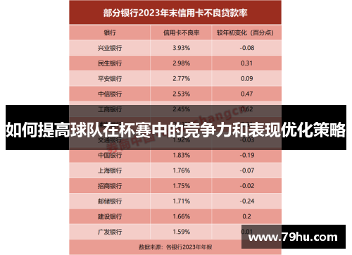 如何提高球队在杯赛中的竞争力和表现优化策略