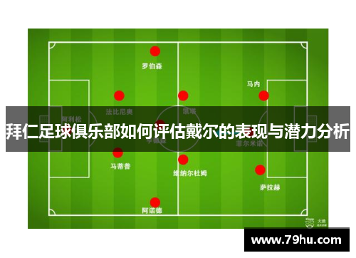 拜仁足球俱乐部如何评估戴尔的表现与潜力分析
