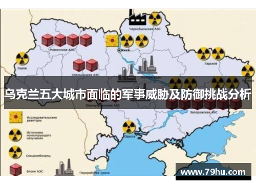 乌克兰五大城市面临的军事威胁及防御挑战分析