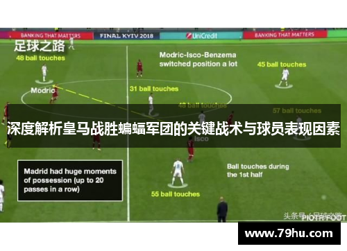 深度解析皇马战胜蝙蝠军团的关键战术与球员表现因素
