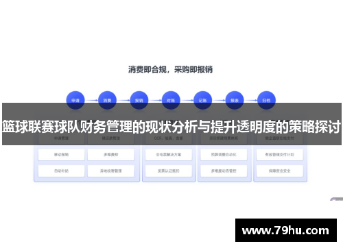 篮球联赛球队财务管理的现状分析与提升透明度的策略探讨
