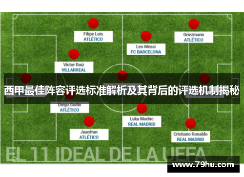 西甲最佳阵容评选标准解析及其背后的评选机制揭秘