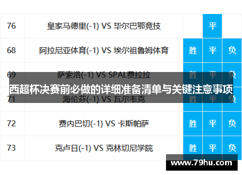 西超杯决赛前必做的详细准备清单与关键注意事项