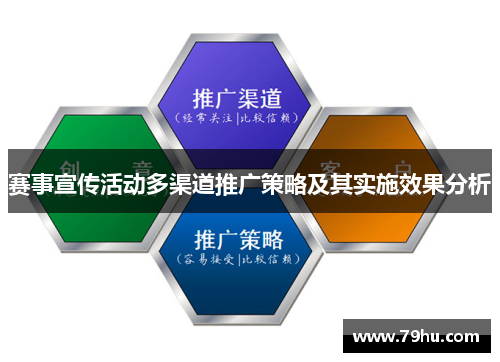 赛事宣传活动多渠道推广策略及其实施效果分析 赛事宣传活动多渠道推广策略及其实施效果分析